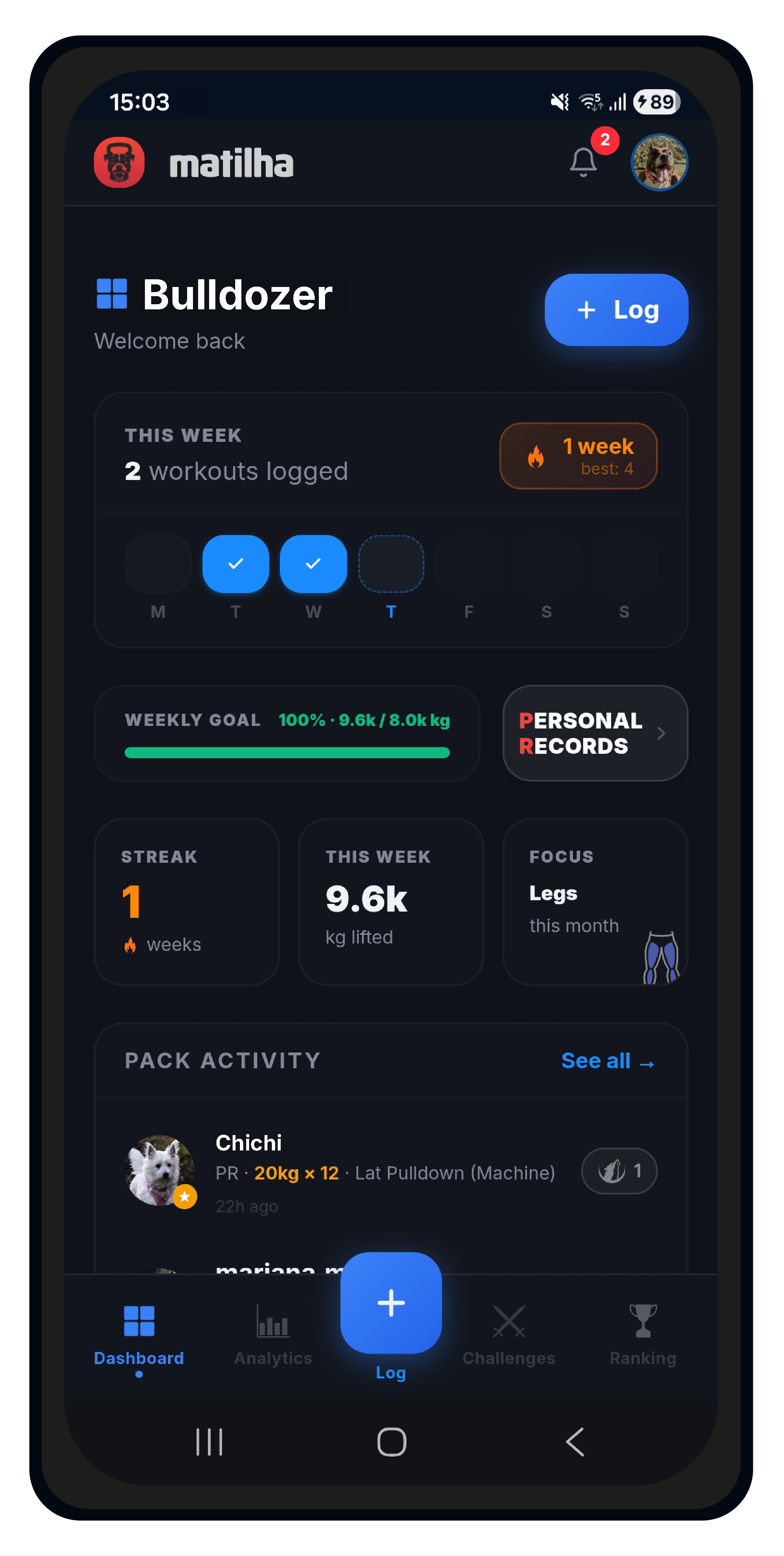 Matilha Dashboard showing weekly goal progress, Pack Activity feed and friend rankings